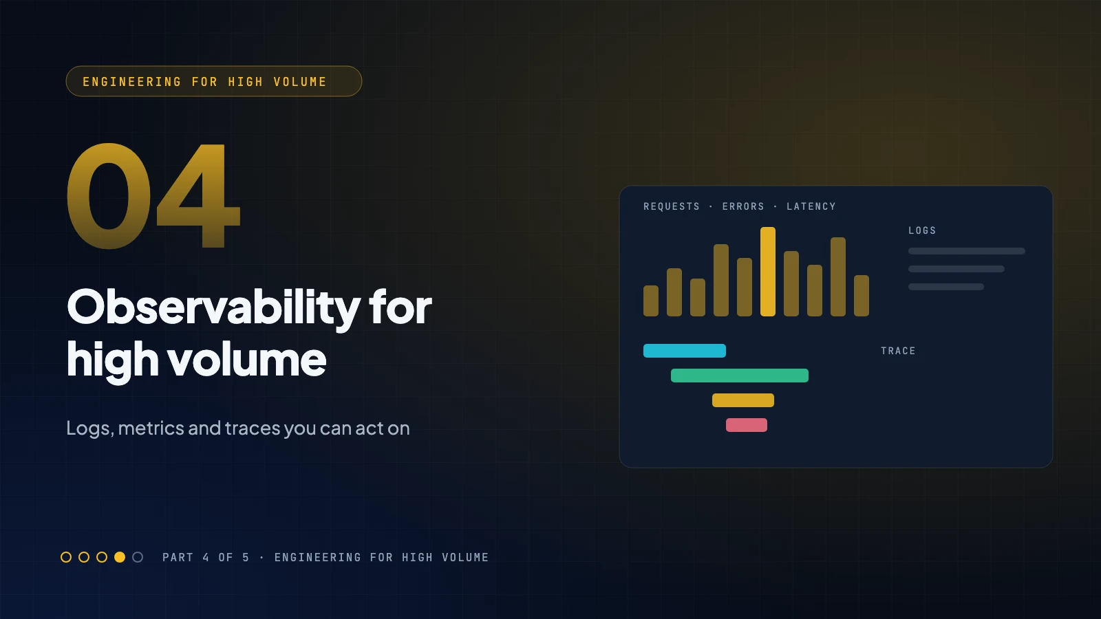 Observability for High-Volume Systems: Logs, Metrics and Traces You Can Act On