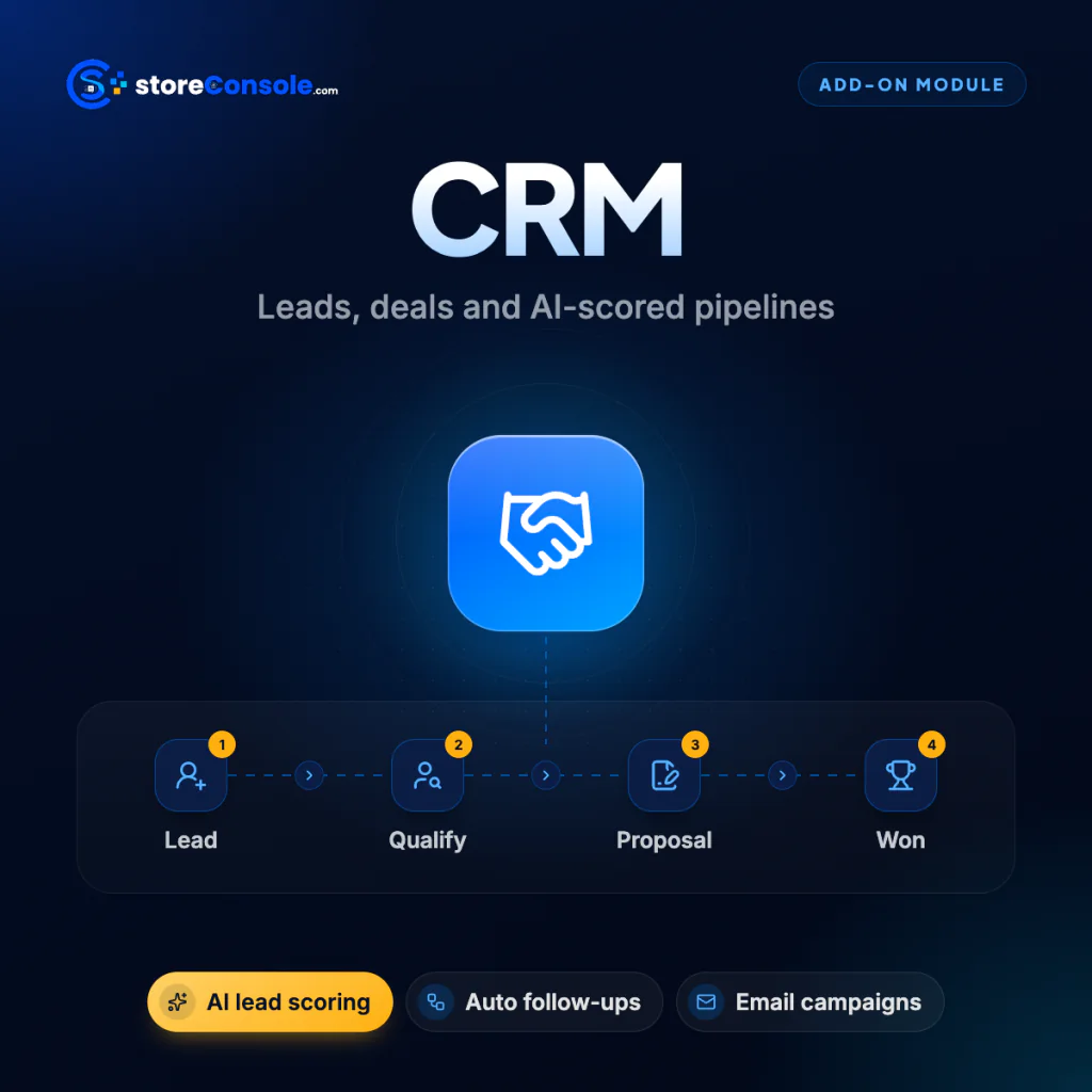 CRM