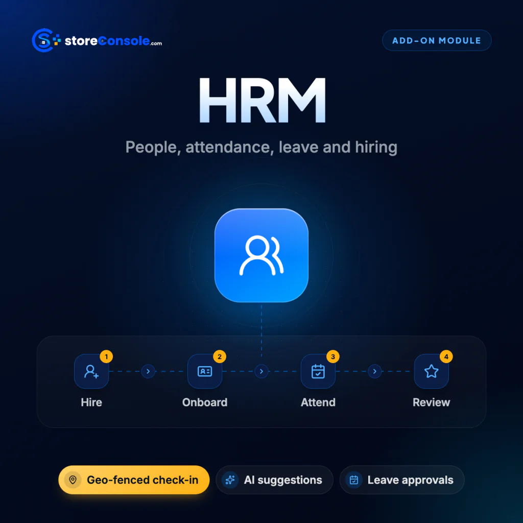 HRM