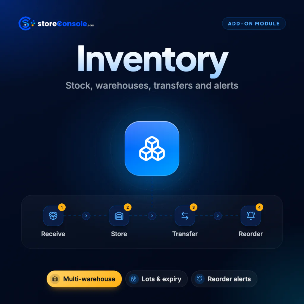 Inventory