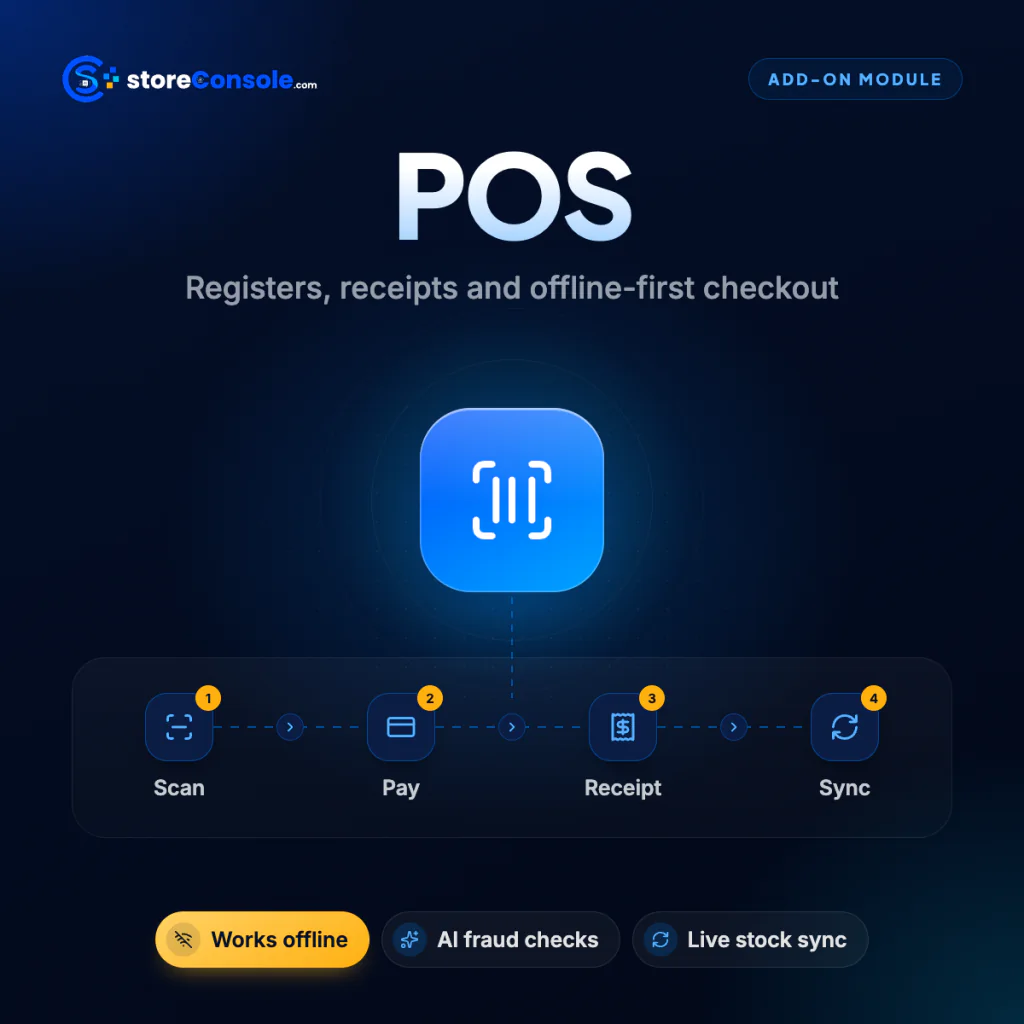 POS