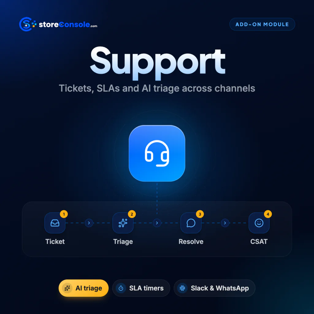 Support
