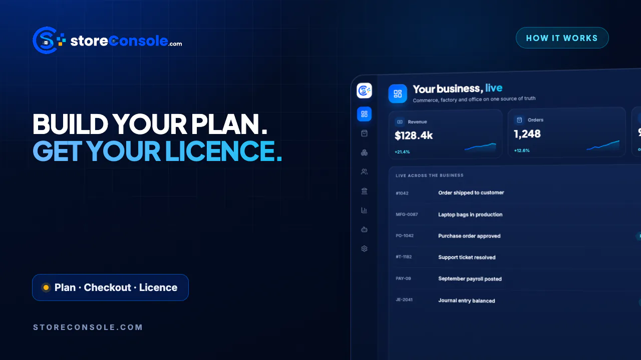 Store Console summary video: build your plan, check out, get your licence and run the business