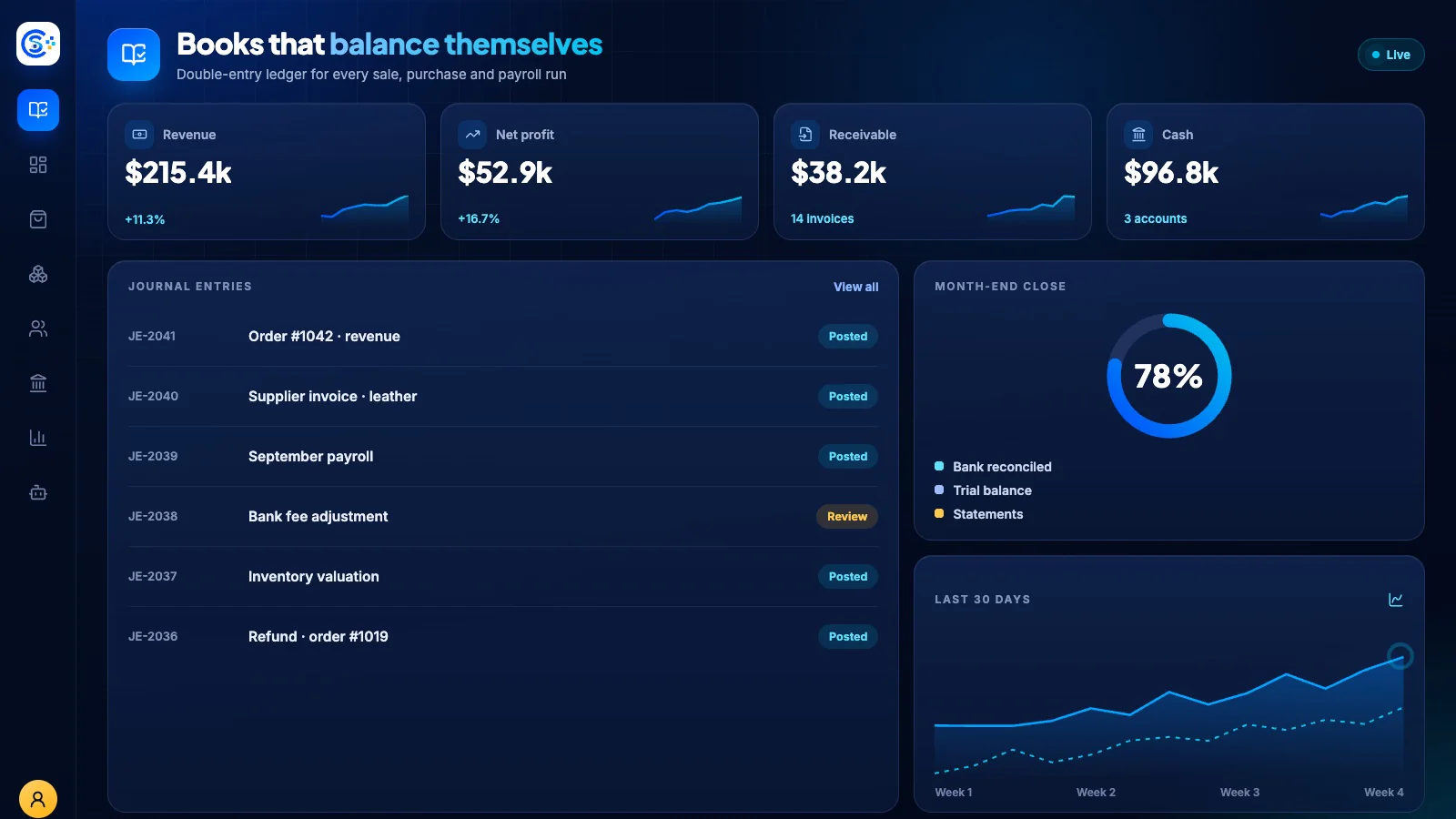 Accounting workspace inside the Store Console admin
