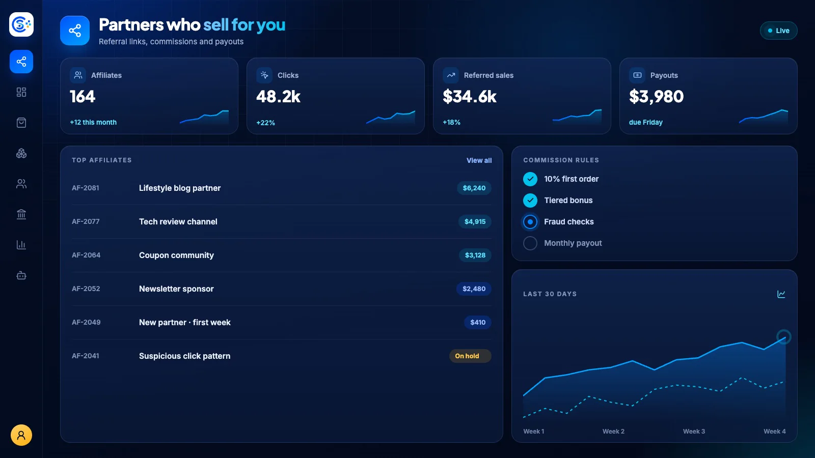 Affiliate workspace inside the Store Console admin