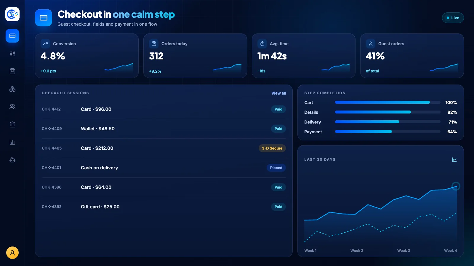 Checkout workspace inside the Store Console admin