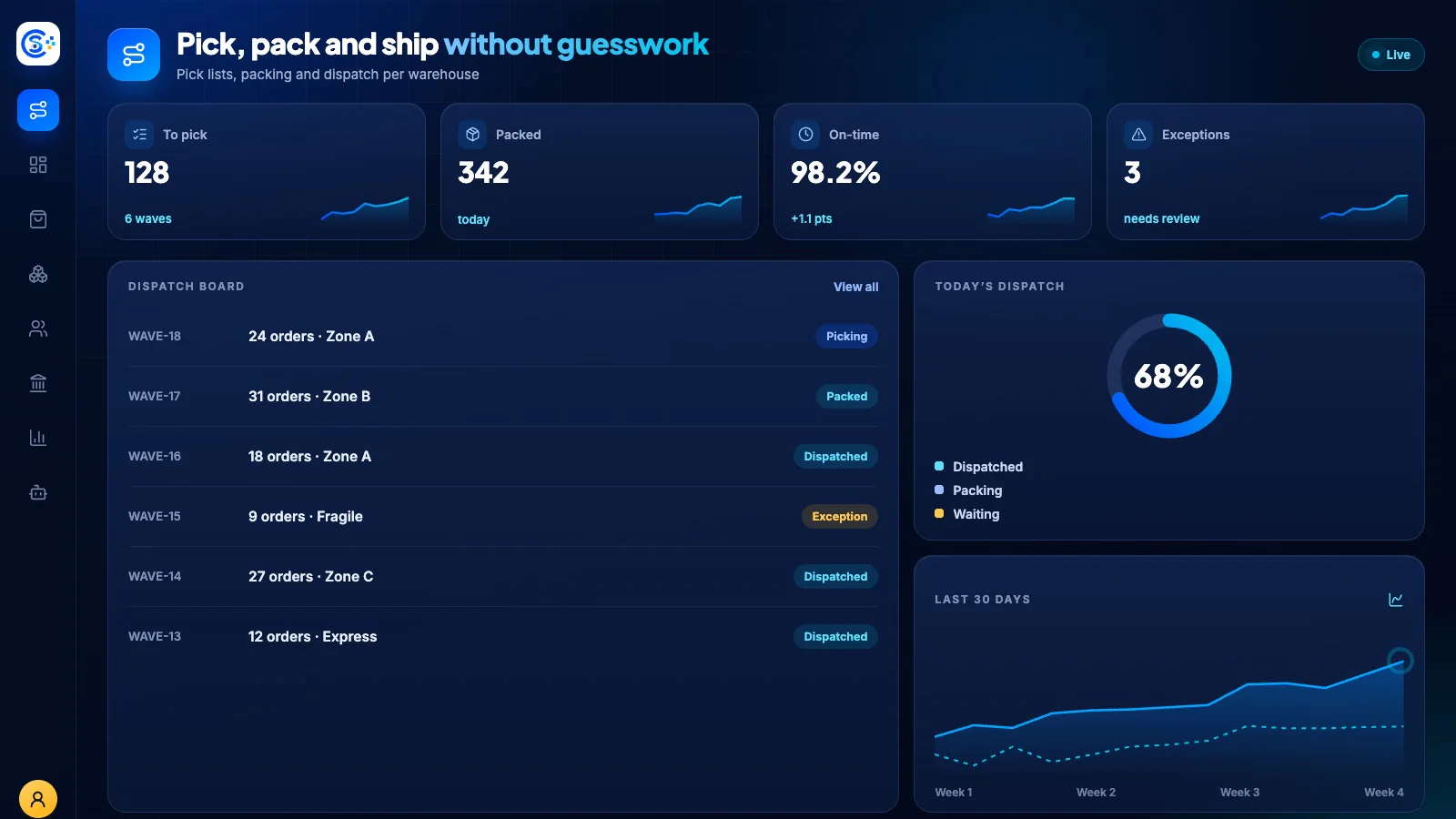 Fulfillment workspace inside the Store Console admin