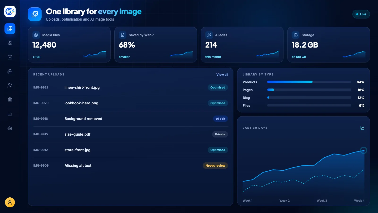Gallery workspace inside the Store Console admin