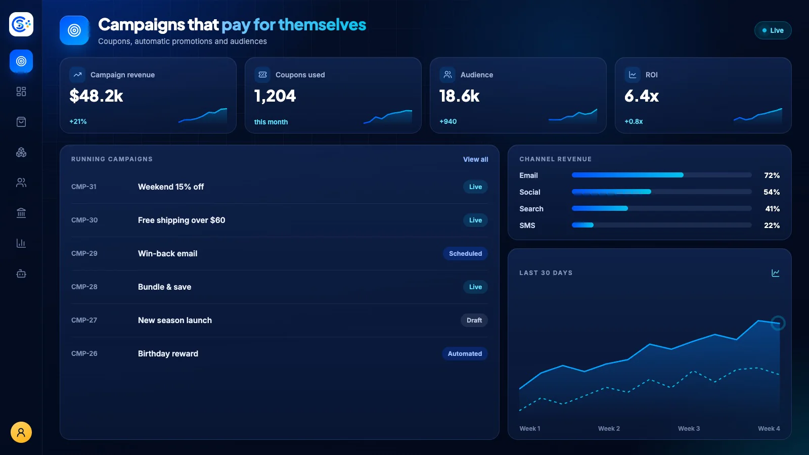 Marketing workspace inside the Store Console admin