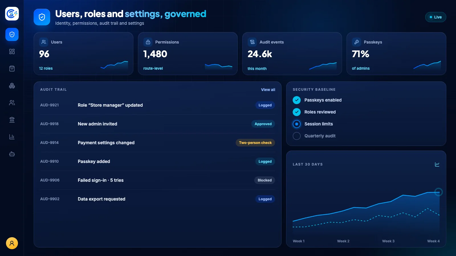 Platform Kit workspace inside the Store Console admin
